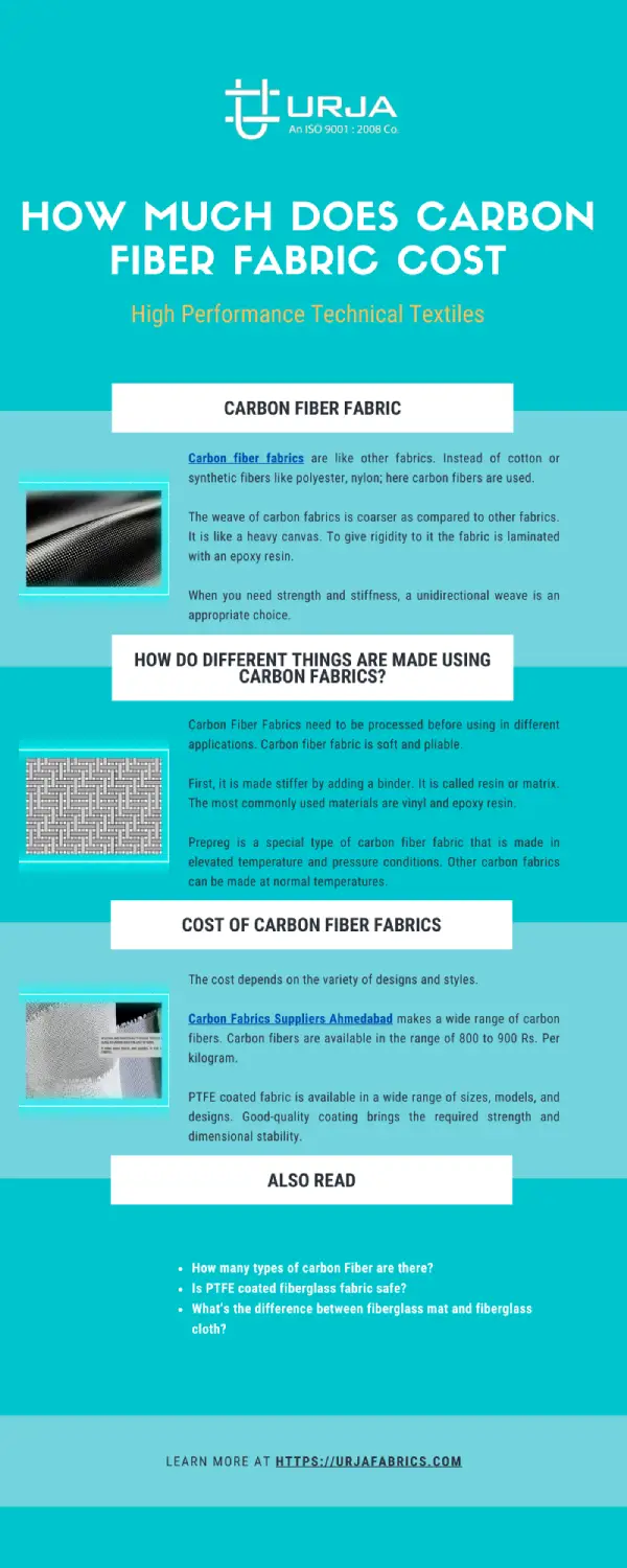 Carbon Fiber Fabrics